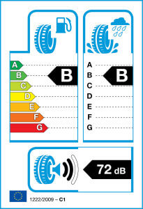 Tyre label example