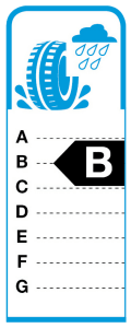 Tyre label example